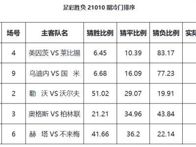 江南体育-弗赖堡主场取胜，顺利晋升积分榜前列