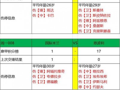 江南体育-比利亚雷亚尔遭遇惨败，遭遇连败