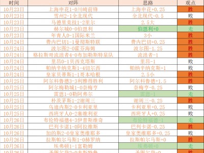 江南体育-人锋线替补建功：连胜氛围愈演愈烈