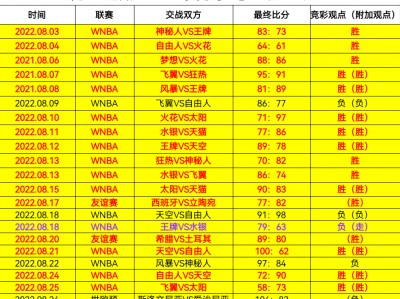 江南体育-非洲篮球联赛季后赛战况激烈