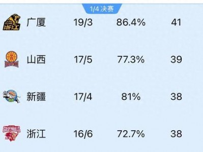 江南体育-不伦瑞克告捷，取得连胜推进积分榜排名进步