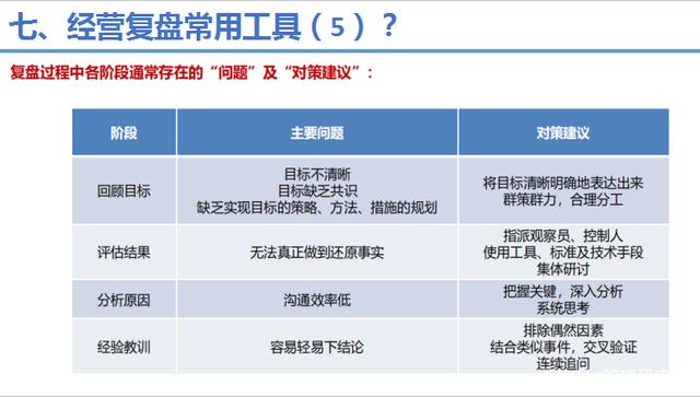 甲哥分析骑士队战绩不佳原因：缺乏默契是主要问题，需要加强团队配合