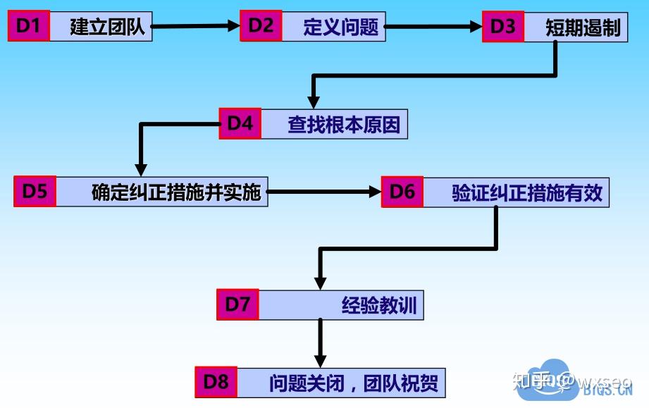 甲哥分析骑士队战绩不佳原因：缺乏默契是主要问题，需要加强团队配合