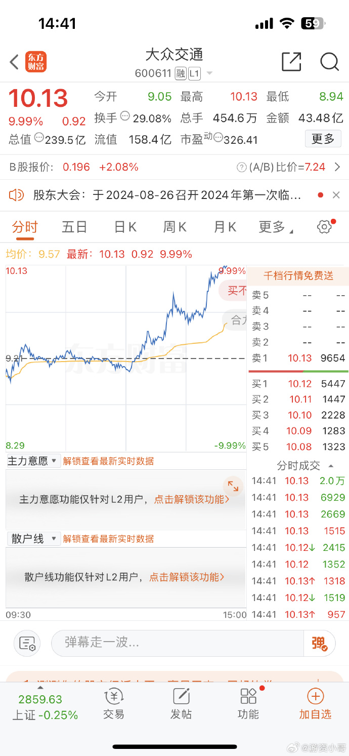 泽尼特独霸东欧，强势冲击正赛阶段