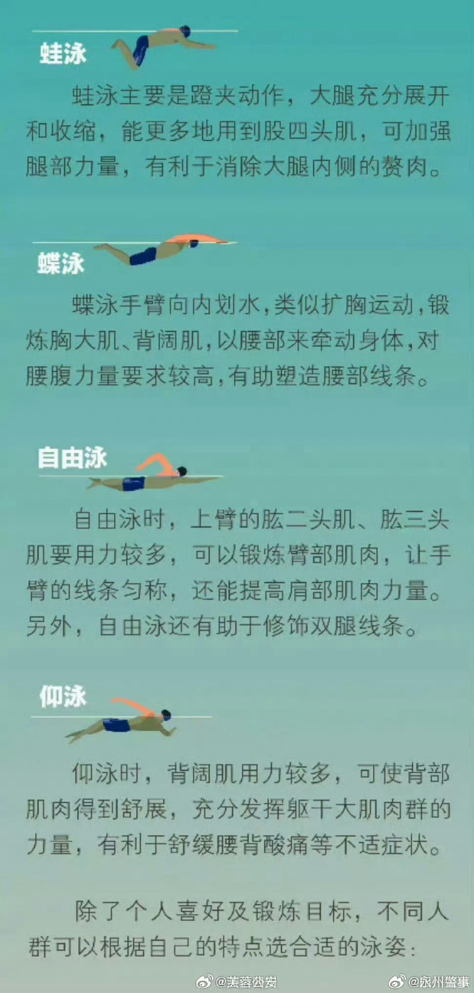 游泳项目中悬念重重，选手争夺第一