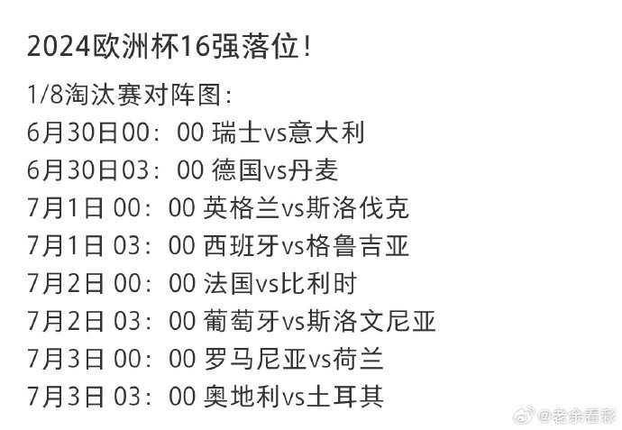 欧洲国际足球盛事引发众多猜疑