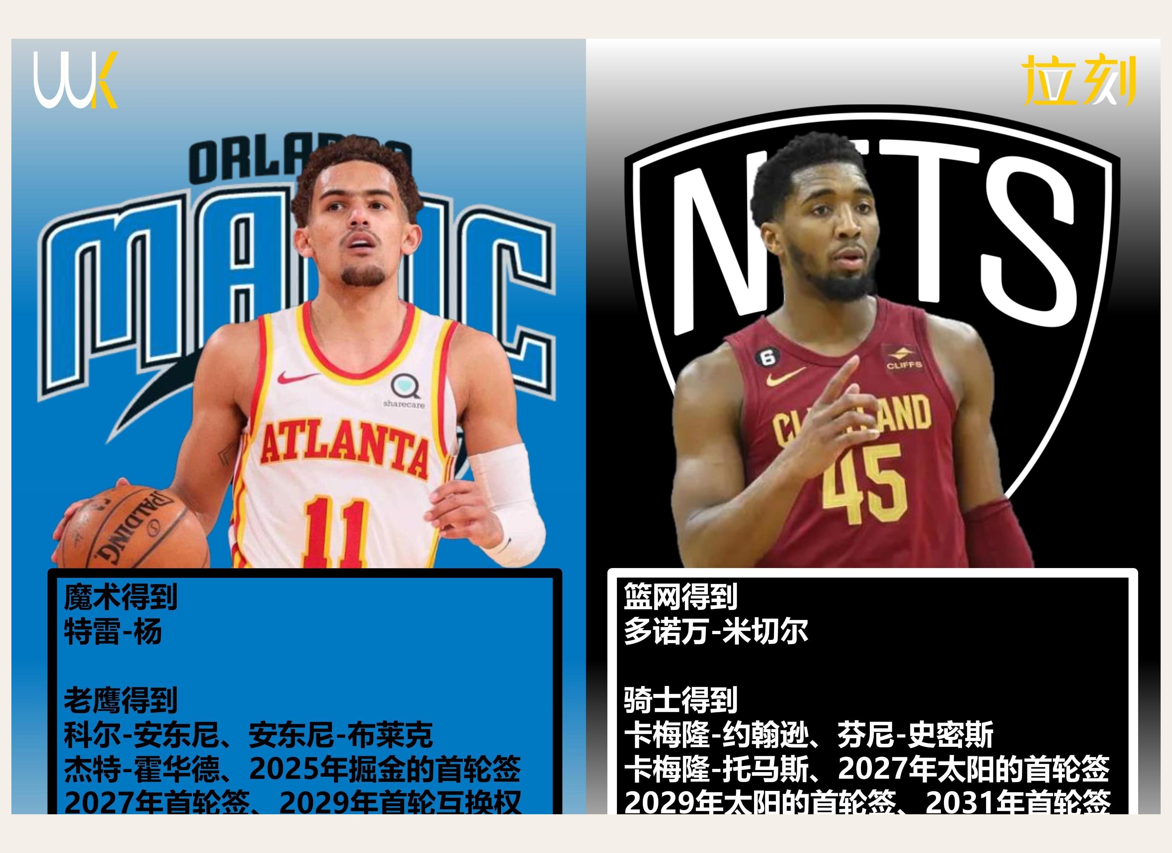 NBA总决赛门票将于下周开售