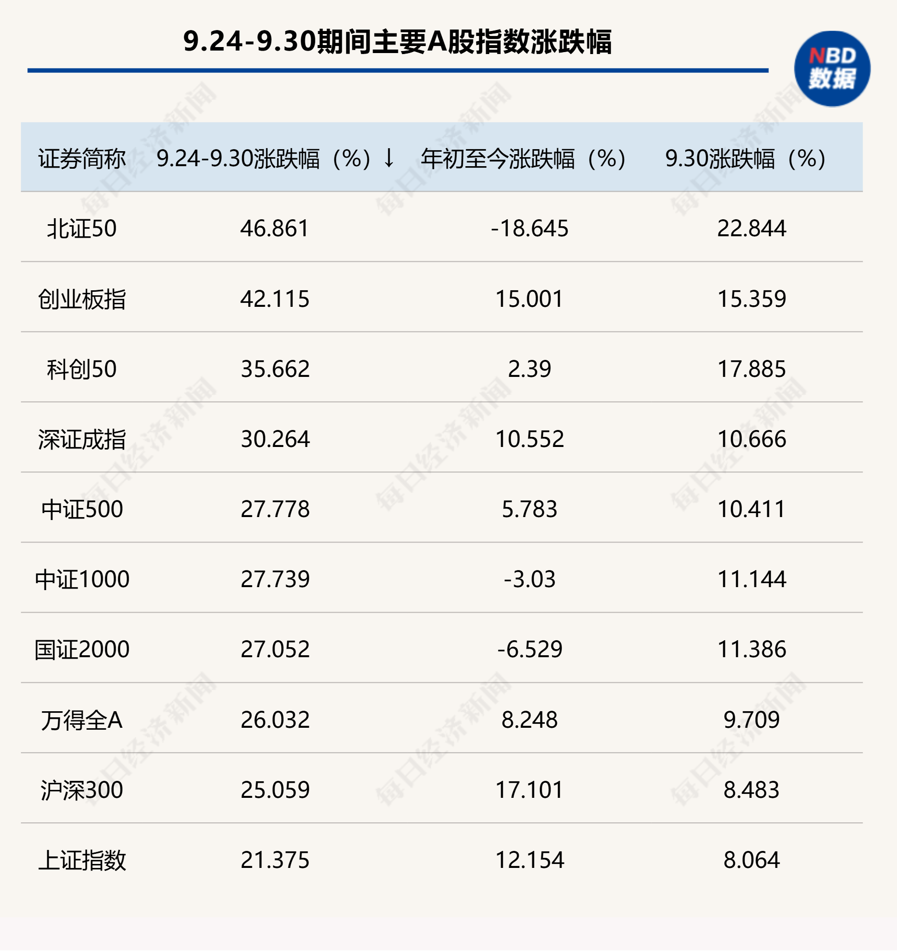 荷兰新生代球员大放异彩连胜告捷