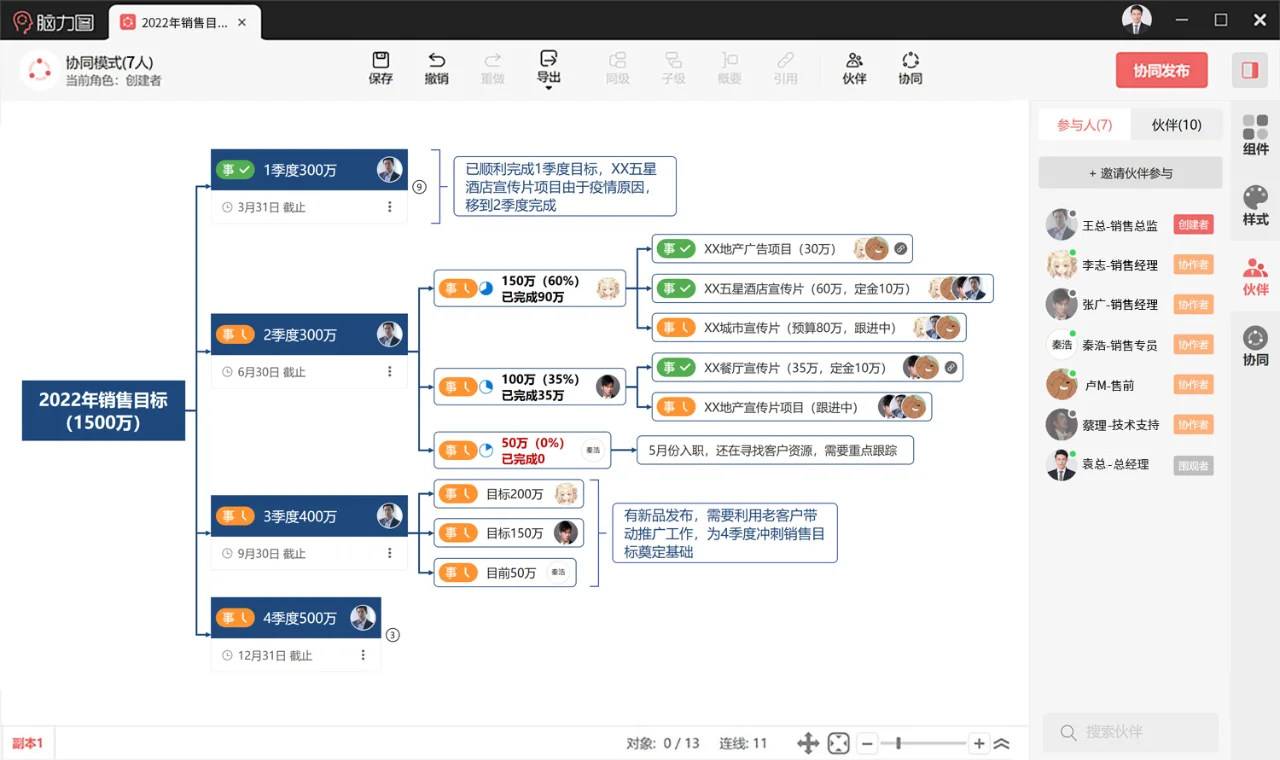 比赛难以预测，记录谁将破局