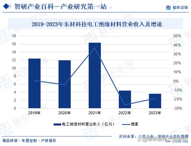 关键任务备战高压，策略明确定胜在望