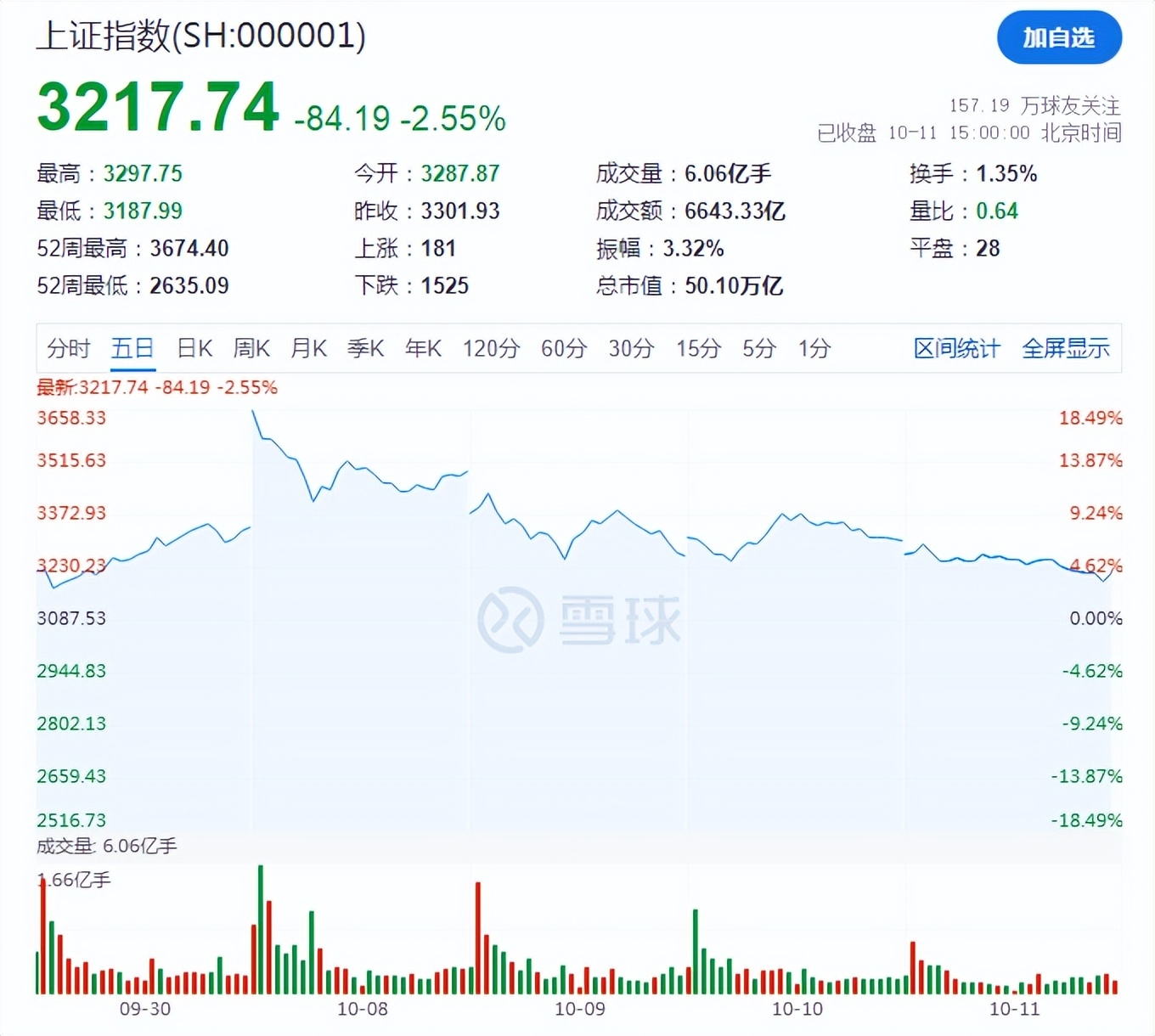 巴黎FC豪取客场胜利，守住榜首位置