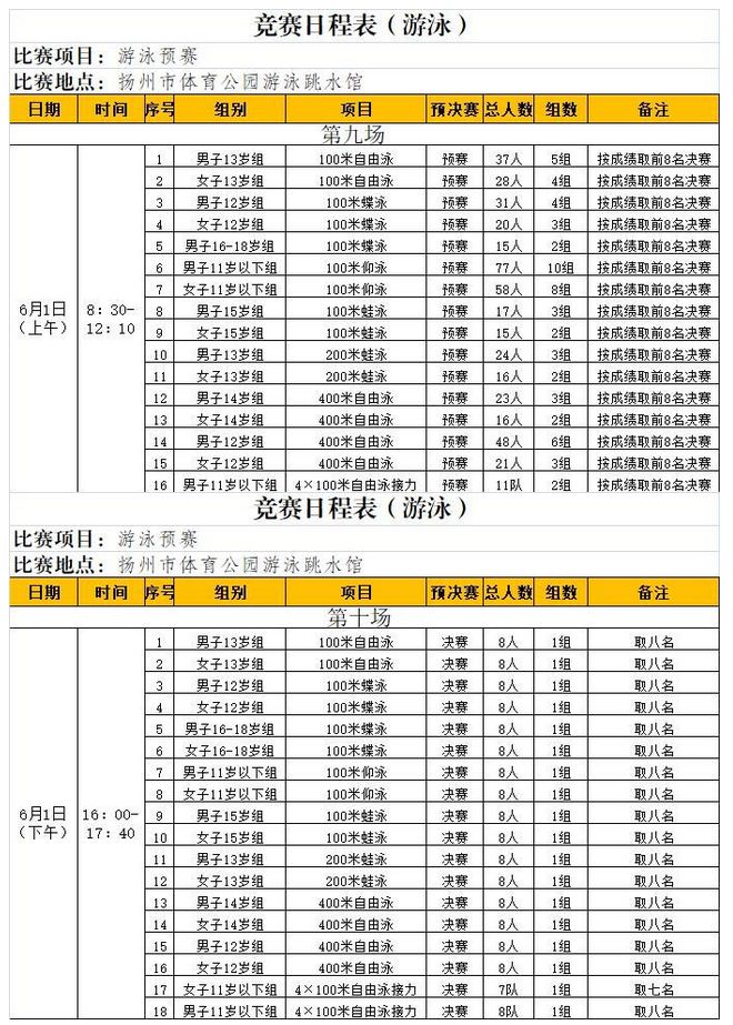 欧预赛决赛名单公布，球员状态备受关注